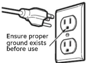 Ensure proper ground exists before use