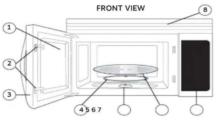 FRONT VIEW 1 2 3 4 5 6 7 8