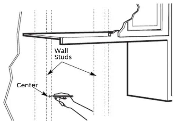 Wall Studs Center