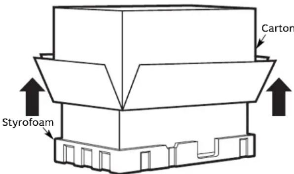 Carton Styrofoam