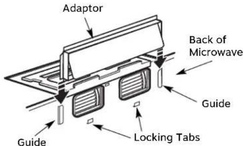 Adaptor Back of Microwave Guide Guide Locking Tabs