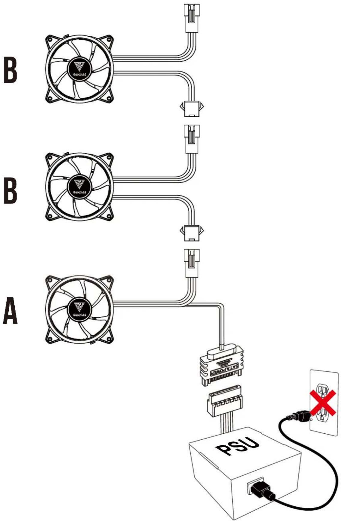 Gamdias AEOLUS M2-1203 LITE - 03 - 1