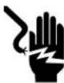 Generac RXGW20SHA3 - ! DANGER - 1