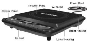 Control Panel Induction Plate Air Outlet Power Cord Upper Housing Lower Housing Air Inlet