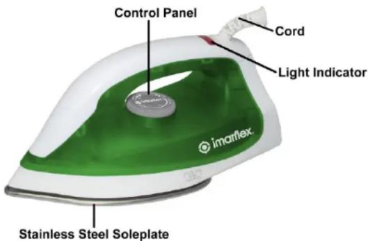 Control Panel Cord Light Indicator inarflex Stainless Steel Soleplate
