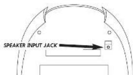 SPEAKER INPUT JACK