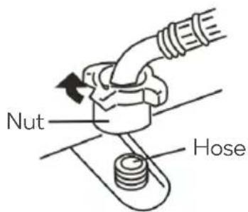 Nut Hose