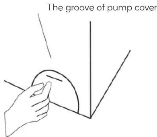 The groove of pump cover