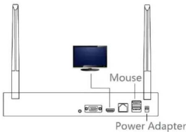 Mouse Power Adapter