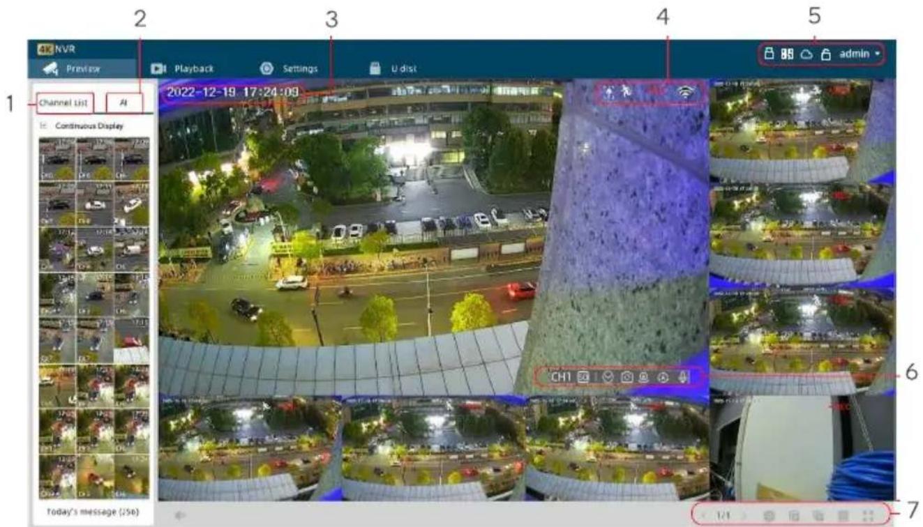 NVR Preview Playback Settings U disk admin Channel List AI Continuous Display 2022-12-19 17:24:09 Today's message (256) CH1 124