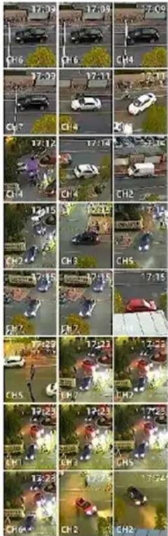 Grid of surveillance cameras with vehicle images and timestamps, showing traffic flow over a road scene with multiple channels labeled CH1–CH6.