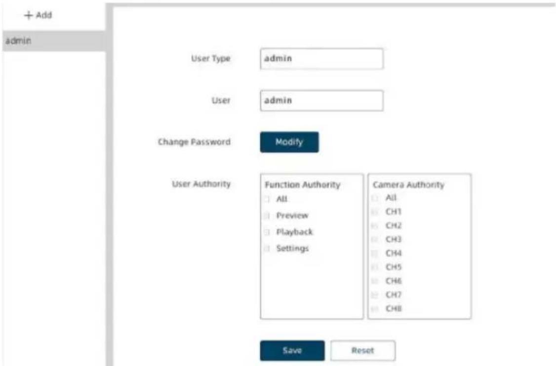 + Add admin User Type admin User admin Change Password Modify User Authority Function Authority Camera Authority All CH1 Preview CH2 Playback CH3 Settings CH4 Playback CH5 Settings CH6 Settings CH7 Save Reset