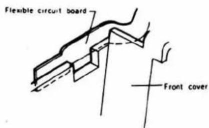Flexible circuit board Front cover