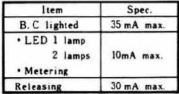 MINOLTA XG E - Inspection Specification - 19