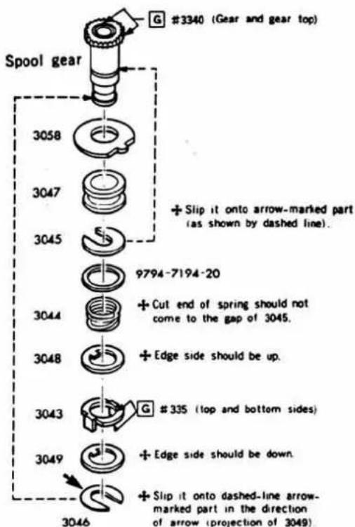 Spool gear 3058 3047 3045 9794-7194-20 3044 Cut end of spring should not come to the gap of 3045. 3048 Edge side should be up. 3043 #335 (top and bottom sides) 3049 Edge side should be down. 3046 Slip it onto dashed-line arrow- marked part in the direction of arrow (projection of 3049)