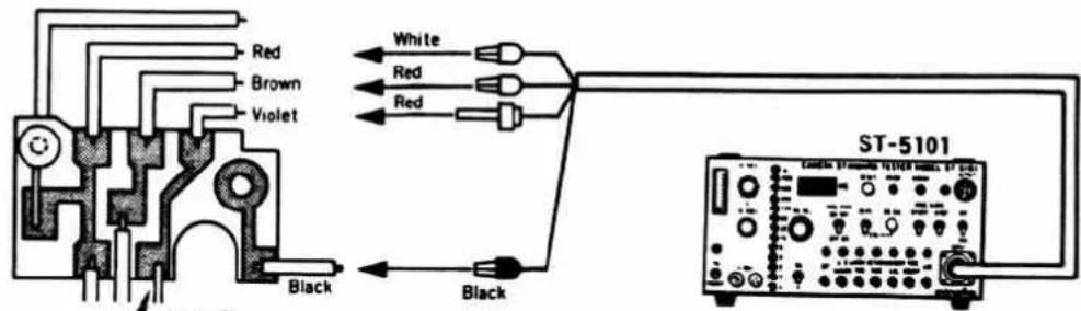 Red Brown Violet White Red Red Black ST-5101