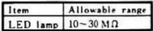 MINOLTA XG E - Inspection Specification - 17
