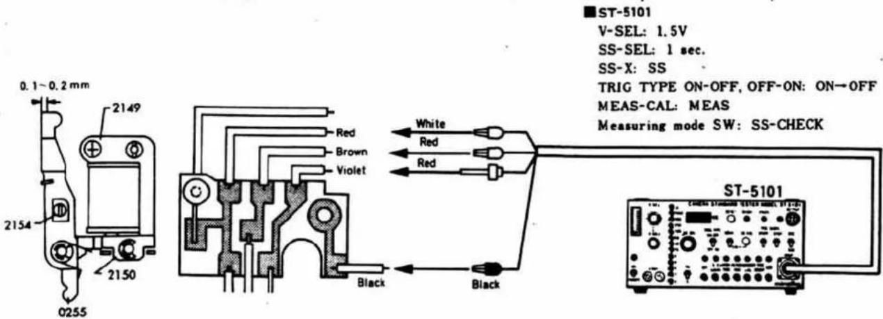 0.1~0.2 mm 2149 2154 2150 0255 White Red Brown Violet Black Black ST-5101 V-SEL: 1.5V SS-SEL: 1 sec. SS-X: SS TRIG TYPE ON-OFF, OFF-ON: ON-OFF MEAS-CAL: MEAS Measuring mode SW: SS-CHECK ST-5101