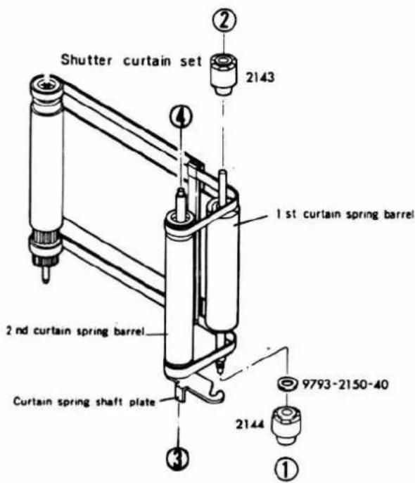Shutter curtain set 2143 1 st curtain spring barrel 2 nd curtain spring barrel Curtain spring shaft plate 9793-2150-40 2144 ① ② ③ ④