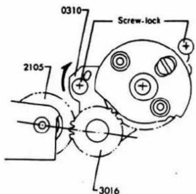 0310 Screw-lock 2105 3016