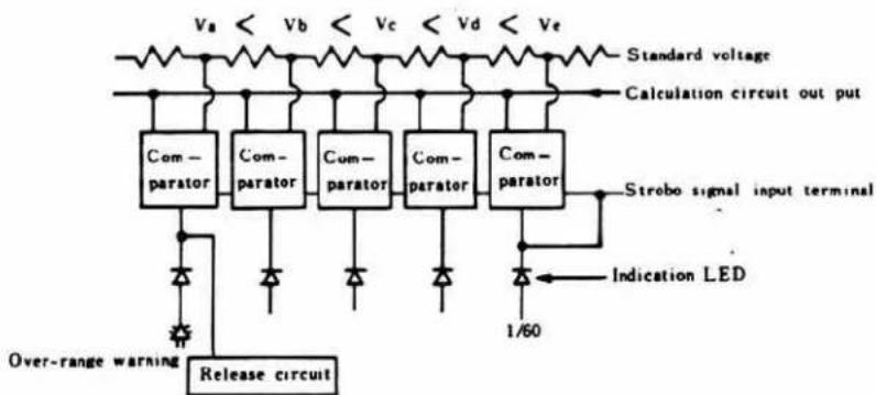 MINOLTA XG E - Indication circuit - 1