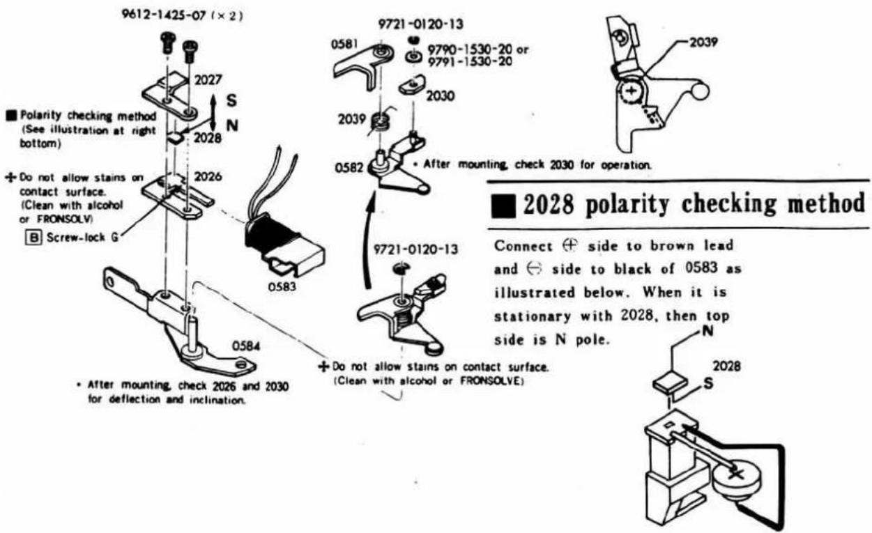 9612-1425-07 (× 2) Polarity checking method (See illustration at right bottom) Do not allow stains on contact surface. (Clean with alcohol or FRONSOLVE) Screw-lock G 0583 0584 • After mounting, check 2026 and 2030 for deflection and inclination. 9721-0120-13 0581 9790-1530-20 or 9791-1530-20 2030 2039 0582 • After mounting, check 2030 for operation. 9721-0120-13 • After mounting, check 2030 for deflection and inclination. ■ 2028 polarity checking method Connect ⊕ side to brown lead and ⊖ side to black of 0583 as illustrated below. When it is stationary with 2028, then top side is N pole. N 2028 S