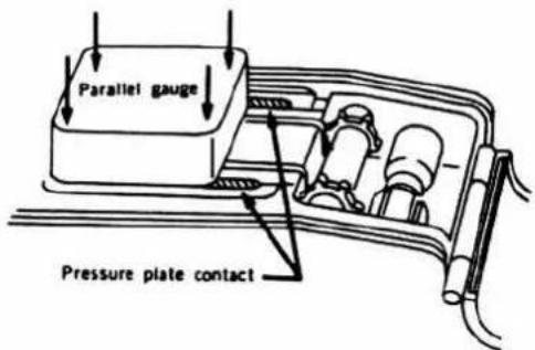 Parallel gauge Pressure plate contact