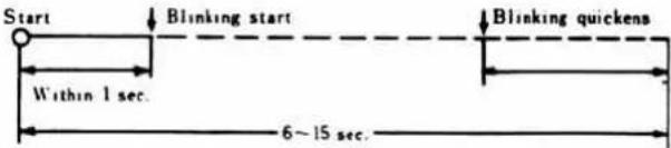MINOLTA XG E - Inspection Specification - 9
