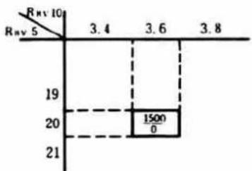 MINOLTA XG E - ■ Measuring method - 3
