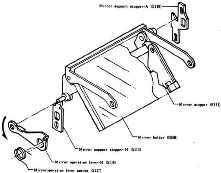 Mirror support stopper-A (5110) Mirror stopper (5111) Mirror holder (0558) Mirror support stopper-B (5113) Mirror operation lever-B (5116) Mirroroperation lever spring (5117)