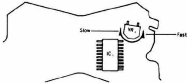 Slow IC₁ VR₁ Fast