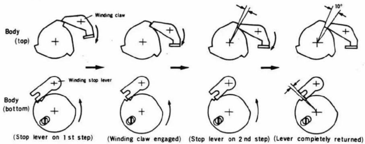 MINOLTA XG E - Winding claw and stop lever timing checking - 1