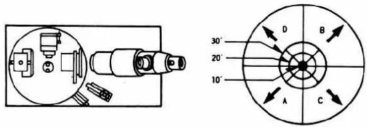 Technical diagram showing a mechanical assembly with labeled components and a circular component layout with directional arrows.