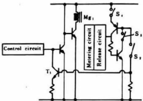 Control circuit Mg1 Metering circuit Release circuit T1 S1 S2 S3