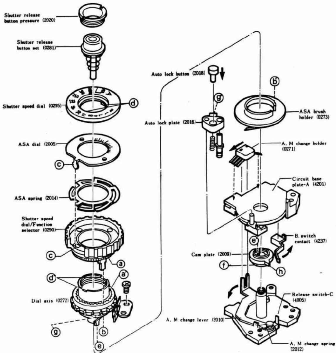 Shutter release button pressure (2020) Shutter release button set (0281) Shutter speed dial (0295) ASA dial (2005) ASA spring (2014) Shutter speed dial/Function selector (0290) Dial axis (0272) Auto lock panel (2016) Auto lock button (2018) ASA brush holder (0273) A. M change holder (0271) Circuit base plate-A (4201) Cam plate (2009) B. switch contact (4237) Release switch-C (4005) A. M change lever (2010) A. M change spring (2012)