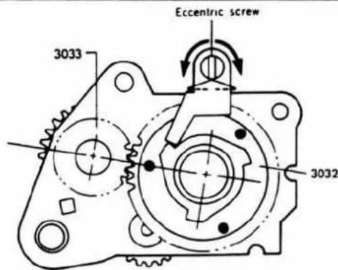 Eccentric screw 3033 3032