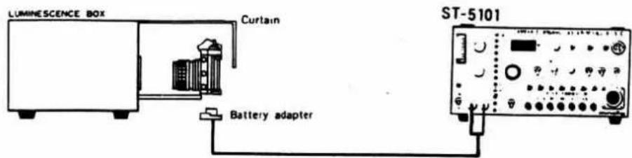 LUMINESCENCE BOX Curtain Battery adapter ST-5101