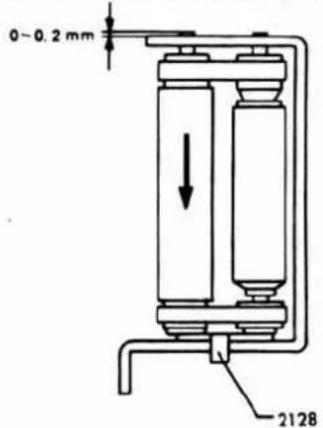 0-0.2 mm 2128