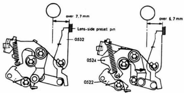 over 7.7 mm Lens-side preset pin 0532 over 6.7 mm 0524 0522