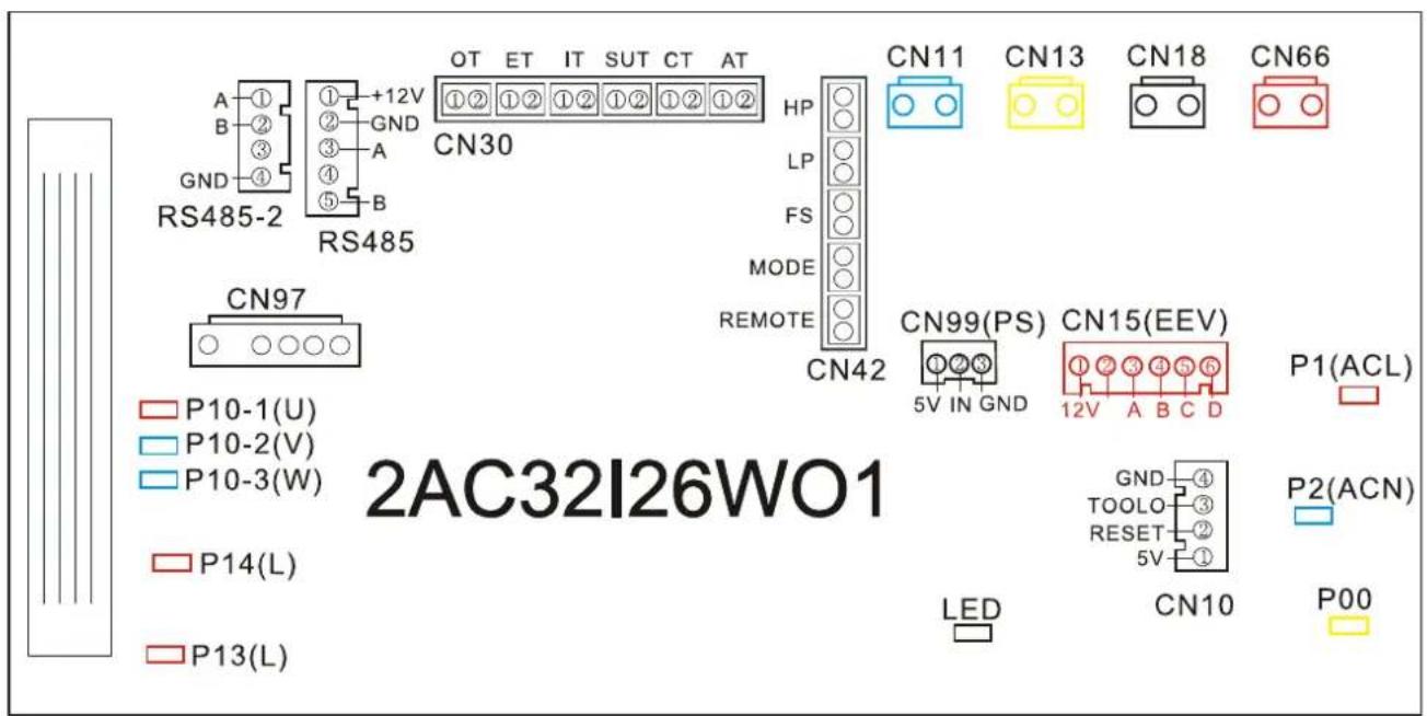 2AC32I26WO1 CN97 A ① B ② GND ③ RS485-2 ① +12V ② GND ③ A ④ ⑤ B RS485 OT ET IT SUT CT AT ①② ①② ①② ①② ①② ①② CN30 HP LP FS MODE REMOTE CN42 CN11 CN13 CN18 CN66 CN99(PS) CN15(EEV) 5V IN GND 12V A B C D P1(ACL) P10-1(U) P10-2(V) P10-3(W) P14(L) P13(L) GND ④ TOOLO ③ RESET ② 5V ① LED CN10 P00
