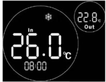 In 26.0°C 08:00 22.8°C Out