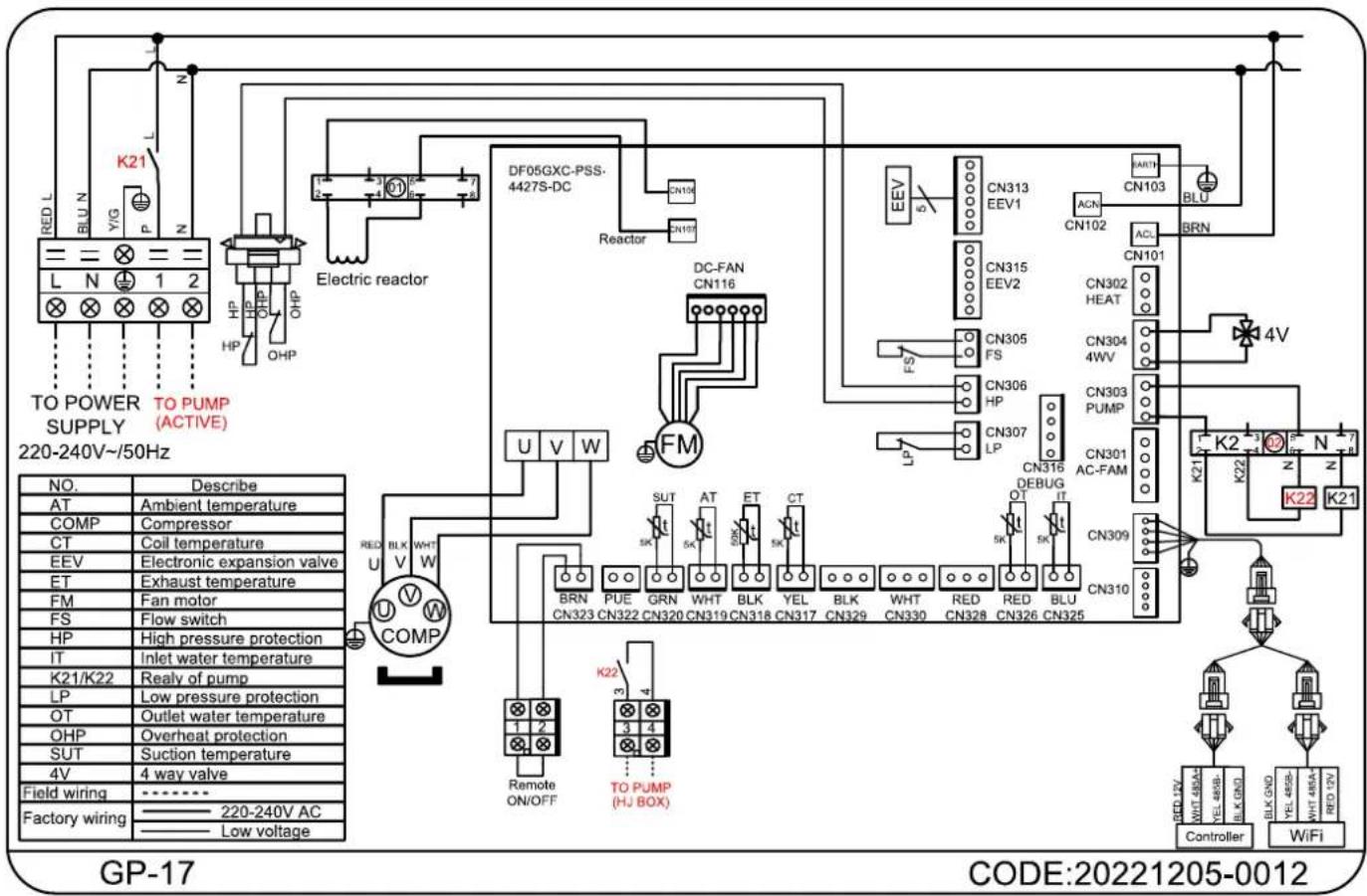 RED L BLU N Y/G L N 1 2 Z K21 P Z TO POWER SUPPLY TO PUMP (ACTIVE) 220-240V~/50Hz DF05GXC-PSS- 4427S-DC Electric reactor REactor CN109 DN108 DC-FAN CN116 FM U V W BRN PUE GRN WHT BLK YEL BLK WHT RED RED BLU CN313 EEV1 CN315 EEV2 CN305 FS CN306 HP CN307 LP CN316 DEBUG OT IT CN309 AC-FAM CN310 K21 K22 K21 K22 K21 NO. Describe AT Ambient temperature COMP Compressor CT Coil temperature EEV Electronic expansion valve ET Exhaust temperature FM Fan motor FS Flow switch HP High pressure protection IT Inlet water temperature K21/K22 Realy of pump LP Low pressure protection OT Outlet water temperature OHP Overheat protection SUT Suction temperature 4V 4 way valve Field wiring ...... Factory wiring 220-240V AC Low voltage RED BLX WHT U V W COMP Remote ON/OFF K22 TO PUMP (HJ BOX) 1 2 3 4 5 6 7 8 9 10 11 12 13 14 15 16 17 18 19 20 21 22 23 24 25 26 27 28 29 30 31 32 33 34 35 36 37 38 39 40 41 42 43 44 45 46 47 48 49 50 51 52 53 54 55 56 57 58 59 60 61 62 63 64 65 66 67 68 69 70 71 72 73 74 75 76 77 78 79 80 81 82 83 84 85 86 87 88 89 90 K21/48A/WHT,48B/WHT,48C/WHT,48D/WHT,48E/WHT,48F/WHT,48G/WHT,48H/WHT,48I/WHT,48J/WHT,48K/WHT,48L/WHT,48M/WHT,48N/WHT,48O/WHT,48P/WHT,48Q/WHT,48R/WHT,48S/WHT,48T/WHT,48U/WHT,48 V/WHT,48 W/WHT,48 X/WHT,48 Y/WHT,48 Z/WHT,48 AA/WHT,48 AB/WHT,48 AC/WHT,48 AD/WHT,48 AE/WHT,48 AF/WHT,48 AG/WHT,48 AH/WHT,48 AI/WHT,48 AJ/WHT,48 AK/WHT,48 AL/WHT,48 AM/WHT,48 AN/WHT,48 AO/WHT,48 AP/WHT,48 AQ/WHT,48 AR/WHT,48 AS/WHT,48 AT/WHT,48 AU/WHT,48 AV/WHT,48 AW/WHT,48 AX/WHT,48 AY/WHT,48 AZ/WHT,48 AR/Y HT,WHT,48 AS,WHT,48 AT,WHT,48 AU,WHT,48 AV,WHT,48 AW,WHT,48 AX,WHT,48 AY,WHT,48 AZ,WHT,48 AT,WHT,48 AU,WHT,48 AV,WHT,48 AW,WHT,48 AX,WHT,48 AY,WHT,48 AZ,WHT,48 AT,WHT,48 AU,WHT,48 AV,WHT,48 AW,WHT,48 AX,WHT,48 AY,WHT,48 AZ,WHT,48 AT,WHT,48 AU,W HT,WHT,48 AY,WHT,48 AY,W HT,WHT,48 AY,W HT,WHT,48 AY,W HT,WHT,48 AY,W HT,WHT,48 AY,W HT,WHT,48 AY,W HT,WHT,48 AY,W HT,WHT,48 AY,W HT,WHT,48 AY,W HT,WHT,48 AY,W HT,WHT,48 AY,W HT,WHT,48 AY,W HT,PUMP(ACTIVE) LOG:20221205-0012