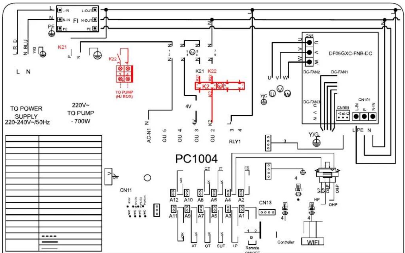 L-IN L-OUT N-IN PE PE L R D N BLU Y/G K21 P Z N Z N Z K22 TO PUMP (HJ BOX) K21 K22 K21 K22 4V 4V K2 4V AC-N1 OU 5 OU 4 OU 3 OU 2 L RLY1 U V W CN5 DC-FAN2 DC-FAN1 DC-FAN3 Y/G DN5GXC-FNB-DC CN309 CN101 A B G L I N P N-IN LI PE N TO POWER SUPPLY 220V~ TO PUMP -700W PC1004 CN11 A12 A10 A8 A6 A4 A2 A11 A9 A7 A5 A3 A1 AT OT SUT LP Remote ON/OFF Controller WIFI