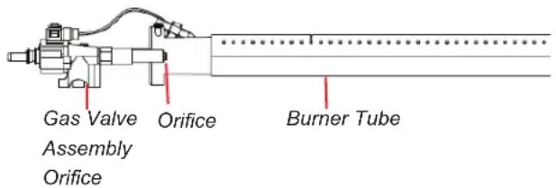 Gas Valve Assembly Orifice Orifice Burner Tube