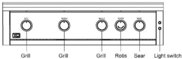 LEAF MODEL MODEL MODEL Light switch Grill Grill Grill Rotis Sear