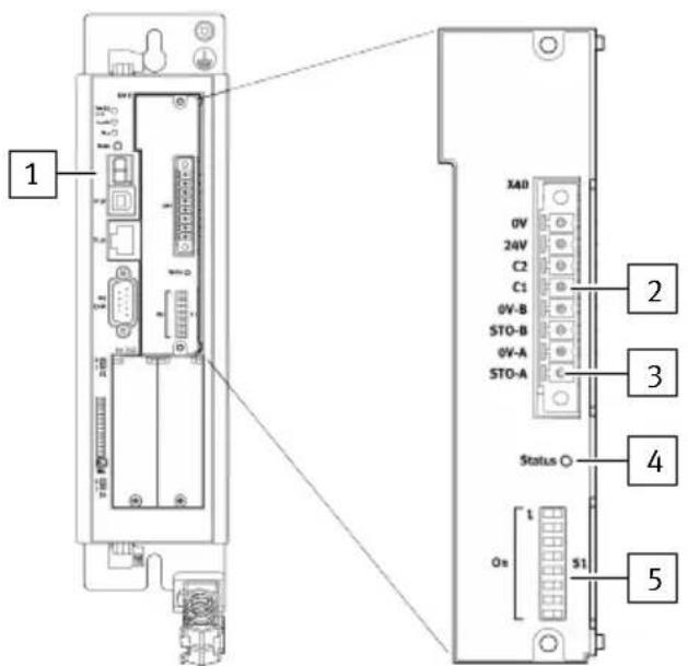 1 X40 0V 24V C2 C1 0V-B STO-B 0V-A STO-A Status 1 On S1 2 3 4 5