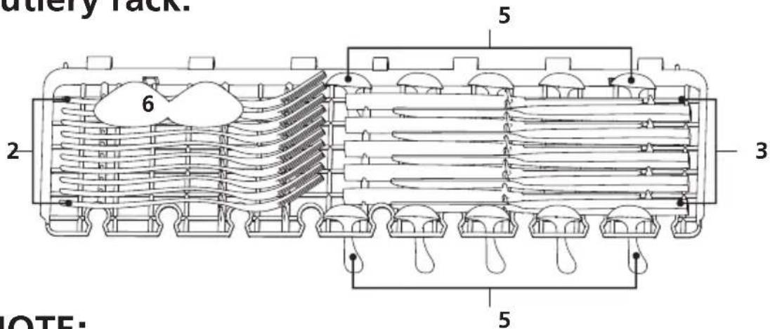 outlery rack. 5 6 2 3 5 NOTE: