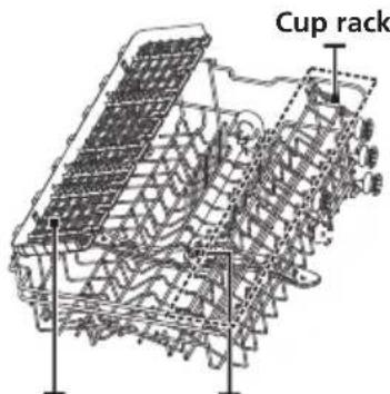 Cup rack