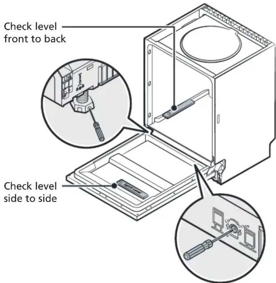Check level front to back Check level side to side