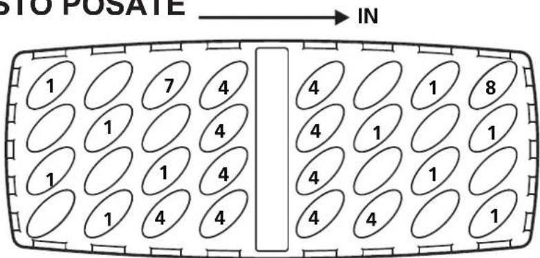 SIO POSATE → IN 1 7 4 4 1 8 1 1 4 4 1 1 1 1 4 4 1 1 1 1 4 4 4 1